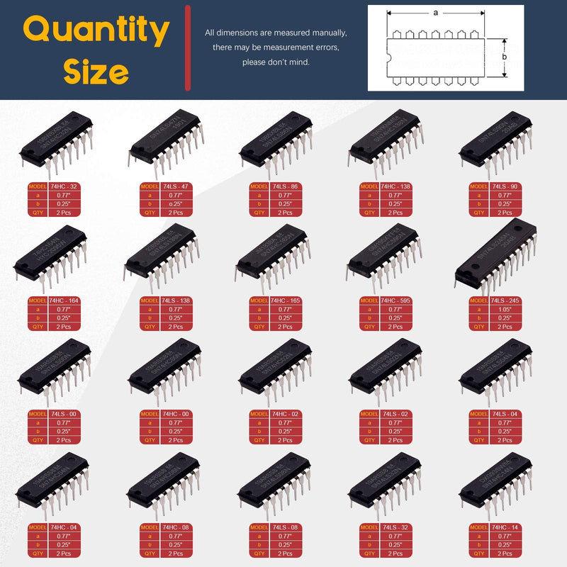 [Australia - AusPower] - Hilitchi 40Pcs 20Values 74HCxx and 74LSxx Series Logic IC Assortment Kit, 20Pcs 74HCxx and 20Pcs 74LSxx(40) 40 