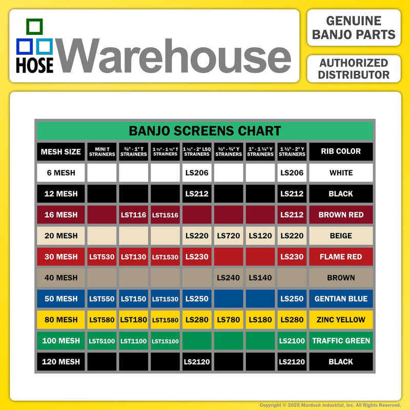[Australia - AusPower] - Genuine Banjo LS075-80 3/4" x 3/4" Y Line Strainer 80 Mesh Stainless Steel Screen with Bonus Mesh Screen Color Chart Keychain 