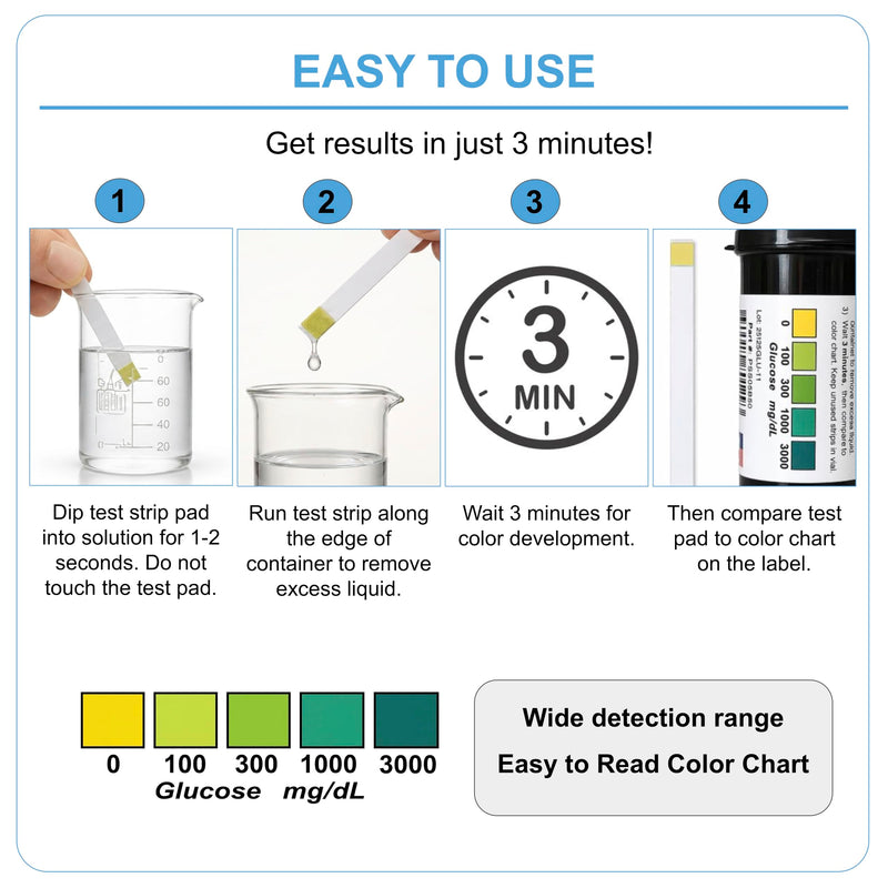 Bartovation Scientific Glucose Test Strips, 0-3000 mg/dL, 100-Pack | for Food Science, Osmosis, Diffusion Experiments, Made in USA
