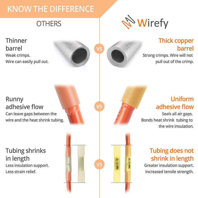 [Australia - AusPower] - Wirefy 200 PCS Heat Shrink Butt Connectors Red 22-16 AWG - Marine Grade Butt Connectors - Wire Butt Splice Connectors - Electrical Waterproof Heat Shrink Butts 