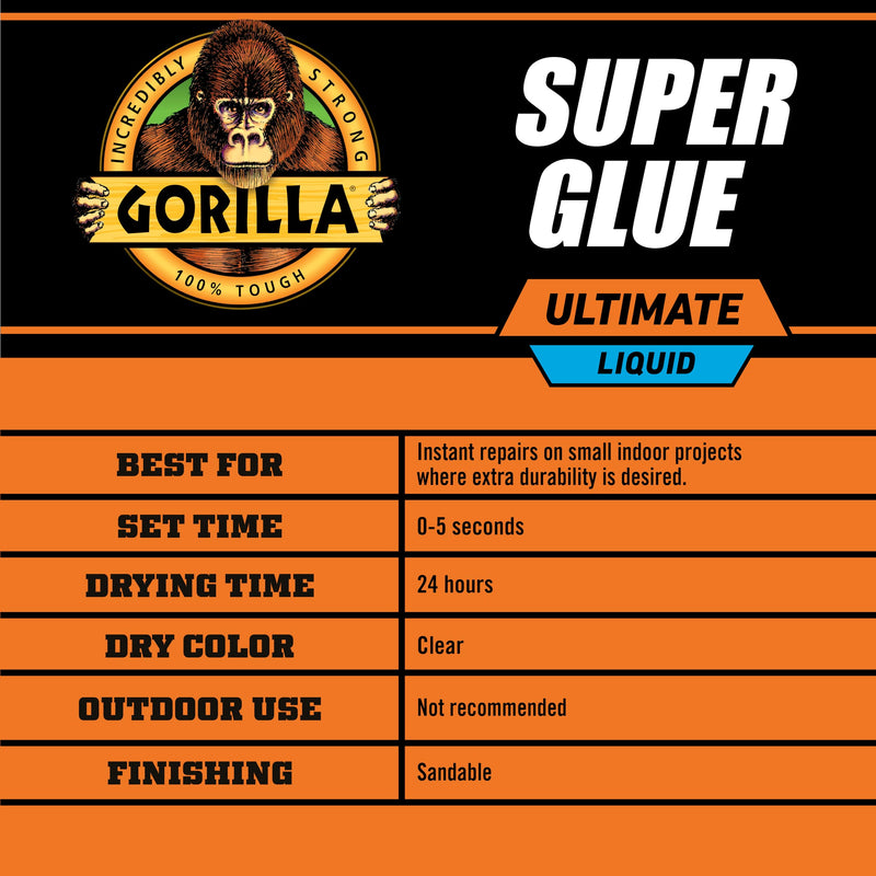 Gorilla Super Glue Ultimate, Fast-Setting Cyanoacrylate Adhesive for Quick Fixes & Repairs, 15g Bottle with Anti-Clog Cap, Clear (Pack of 1) 15g (Pack of 1)