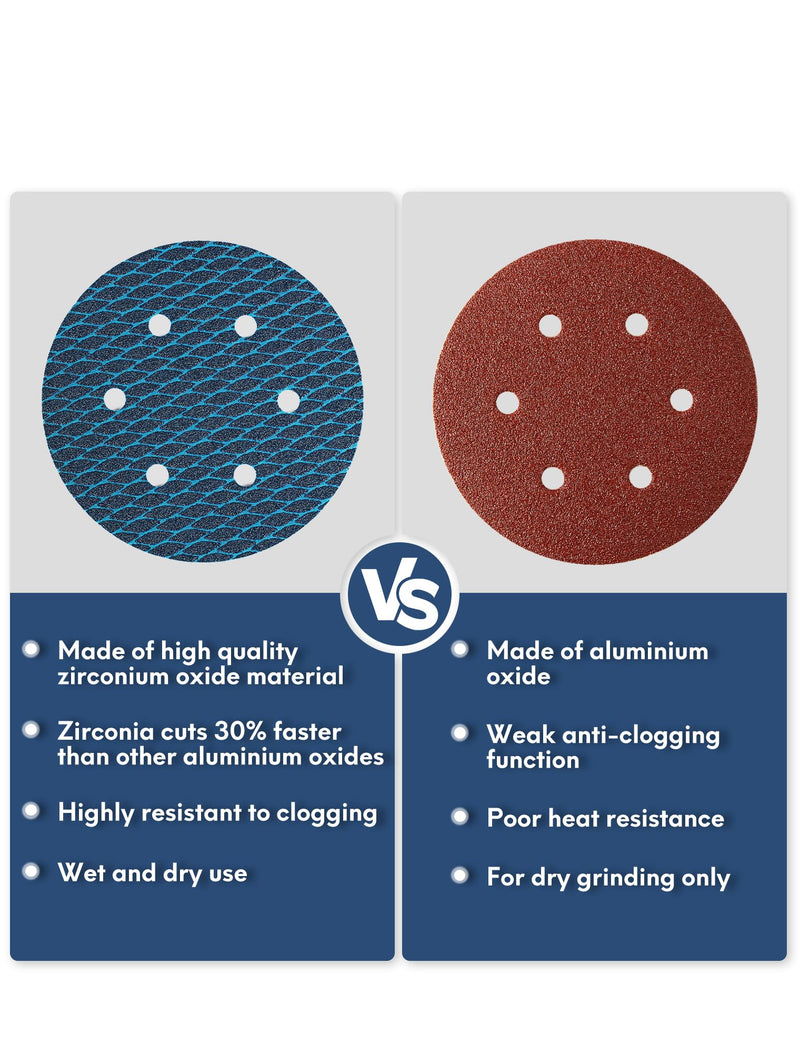 [Australia - AusPower] - 150 mm Sanding Discs 120 Grit Pack of 30 Sandpaper 150 mm Wet Dry Sanding Sheets with 6 Holes & Diamond Pattern for Metal Wood (Blue) 