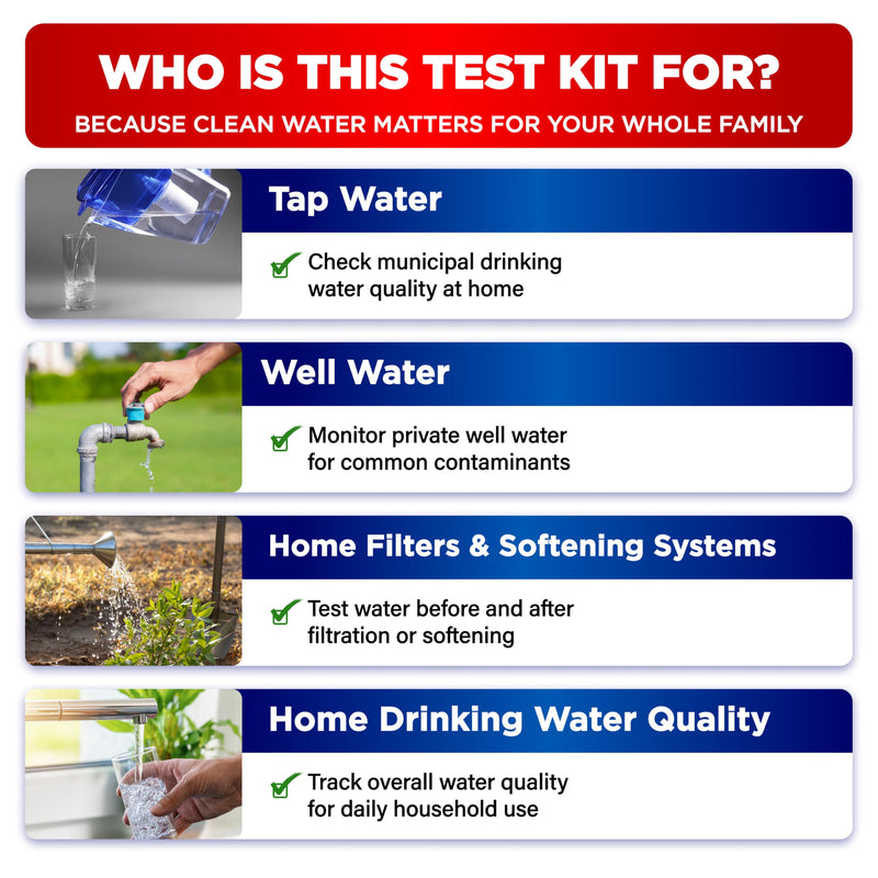 All-New 20 in 1 Drinking Water Testing Kit 120 Strips, Home Tap and Well Water Test Kit for Hardness, Lead, Iron, Copper, Chlorine, Fluoride