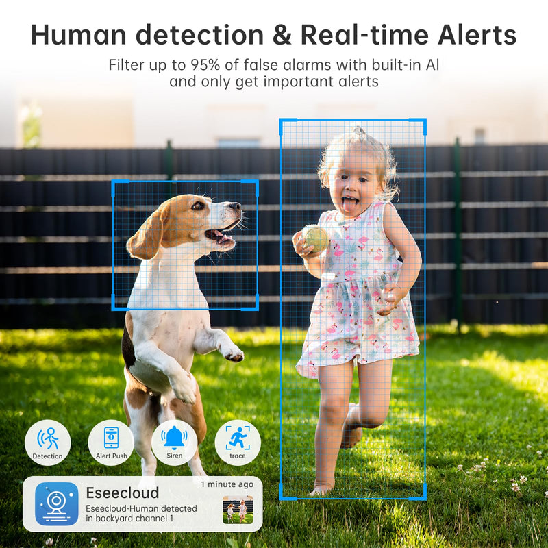 [Australia - AusPower] - Light Bulb Security Camera 2 Packs, 5G&2.4GHz 2K Security Cameras Wireless Outdoor 360° PTZ Cameras for Home Security with Color Night Vision, 2 Way Talk, AI Human Detection, Screw in Light Socket 2Pack 3MP 