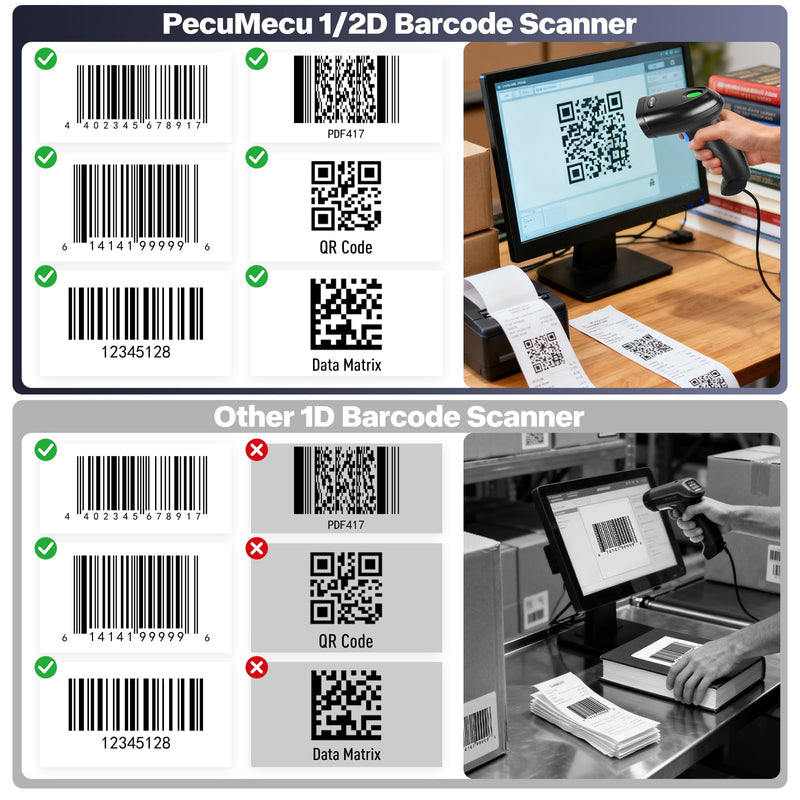 Bluetooth 1D&2D Barcode Scanner, 3-in-1 Bluetooth & USB Wired & 2.4G Wireless QR Barcode Reader, PDF417 Data Matrix Handheld Bar Code Scanner Work with Windows, Android, iOS (TM-10B) Wireless 2D Barcode Scanner