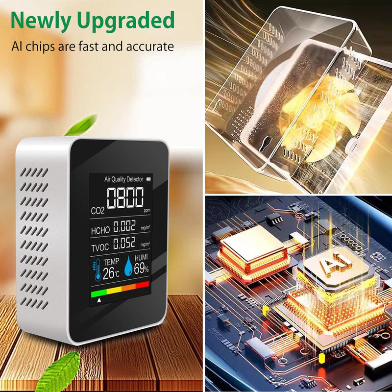 [Australia - AusPower] - Air Quality Monitor, Professional Air Quality Detector with CO2 Monitor/HCHO/TVOC/Temperature/Humidity for Home, Hotel, Office, Car White 