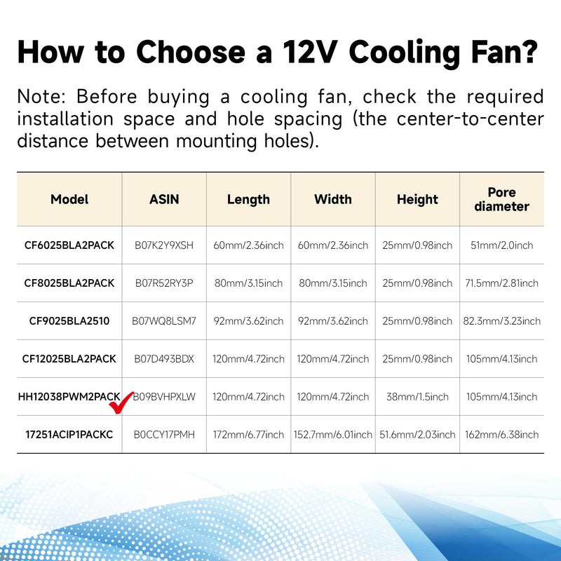 2-Pack 120mm 12V DC 12038 120mm x 38mm 4.72inch High Speed Dual Ball Bearing 4Pin Antminer Fan PWM High CFM Brushless PC Computer CPU Case Ventilation Exhaust Fan with Metal Guard Grill 3000-5000RPM 120x38mm