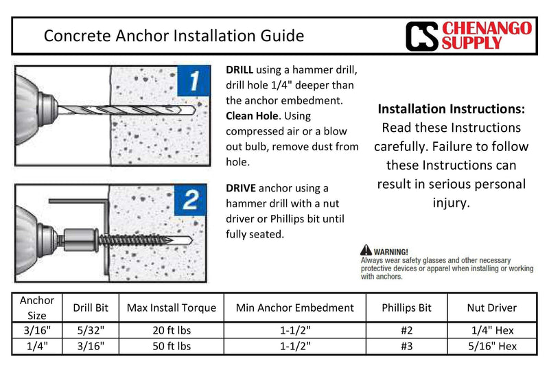 Hex Head Concrete Screw Anchor (1/4 x 1-3/4") 100 Pieces with Drill Bit (Miami-Dade Compliant) Chenango Supply