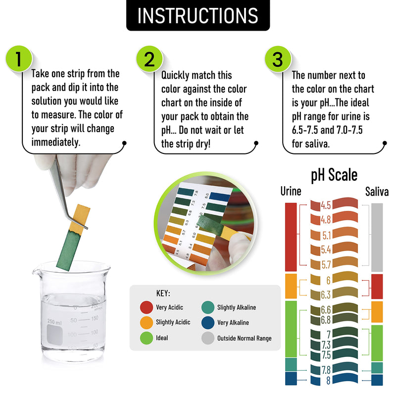 [Australia - AusPower] - Litmus pH Test Strips for Urine and Saliva Testing (pH 4.5-8.0), 300 Strips | Monitor Your Body's pH in Seconds 300 pH Strips 