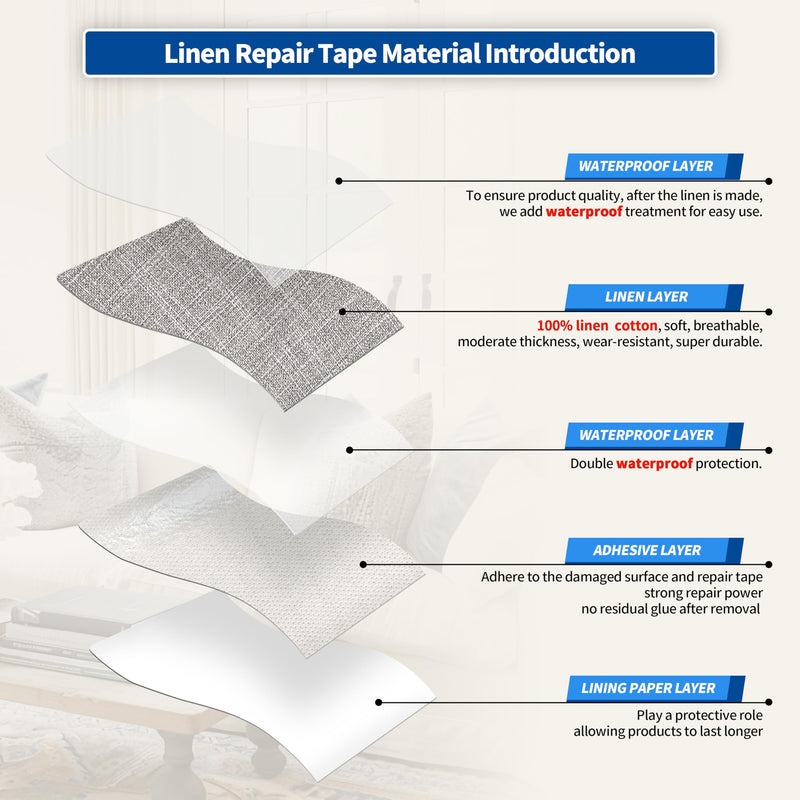 KING MOUNTAIN Linen Repair Patches, Self-Adhesive Fabric Patches, 4 X 63 inch Extra Size, Multi Color, Can be Used for Sofa Repair (Light Grey 2.0) 4" Wx 63"L Light Grey 2.0