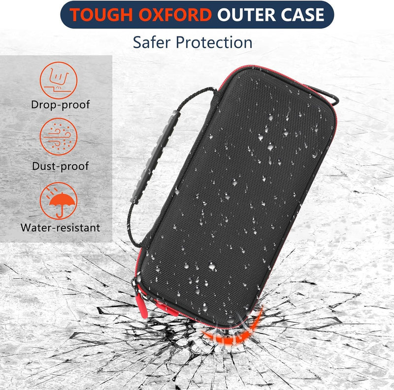 [Australia - AusPower] - Asthma Inhaler Case,Portable Nebulizer Case,Travel-Ready Organizer with Mesh Pocket,Double Zippers,Silicone Handle,Nebulizer Case for Kids and Adults,Stylish Black,Case Only 