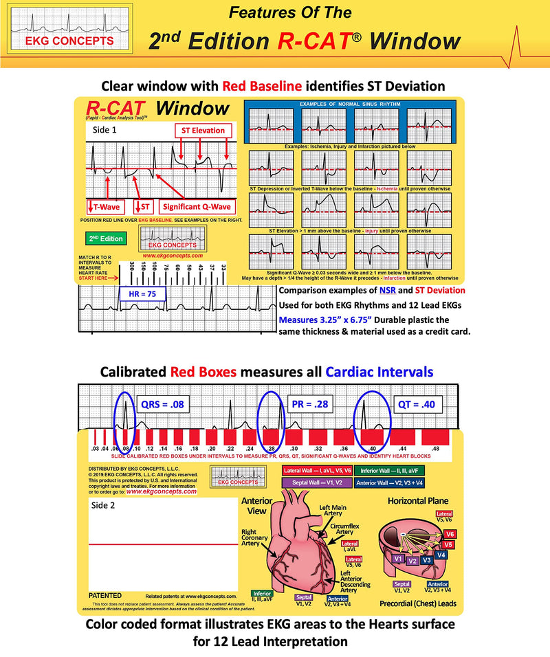 [Australia - AusPower] - R-CAT EKG Window 2nd Edition 