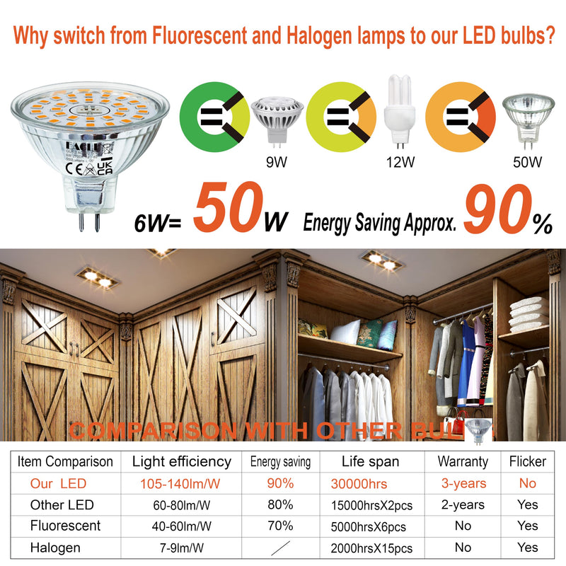 EACLL GU5.3 LED Warm White 6 W Replaces 50 W Halogen MR16 Bulb, Pack of 6, 550 Lumen 2700 K Bulb, AC/DC 12 V Flicker-Free Spotlight, Beam Angle 120° Spot, Not Dimmable Diameter 50 x H 45 mm Reflector Lamp 2700 K Warm White Light 6 pcs (pack of 1) 6w