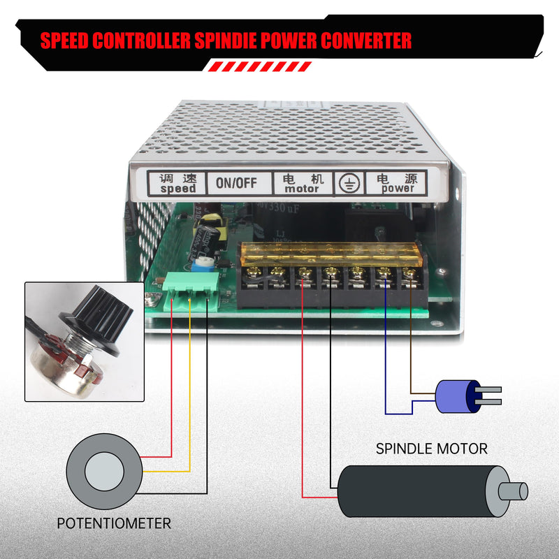 RATTMMOTOR CNC Spindle Motor Speed Controller 6A Spindle Motor Speed Power Converter Compatible with 500W DC Air Cooled Spindle Motor
