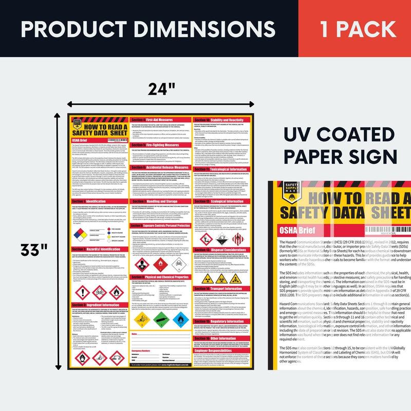 [Australia - AusPower] - How To Read A Safety Data Sheet (SDS/MSDS) Poster, 24 x 33 Inch, UV Coated Paper (Poster) 1 Pack 