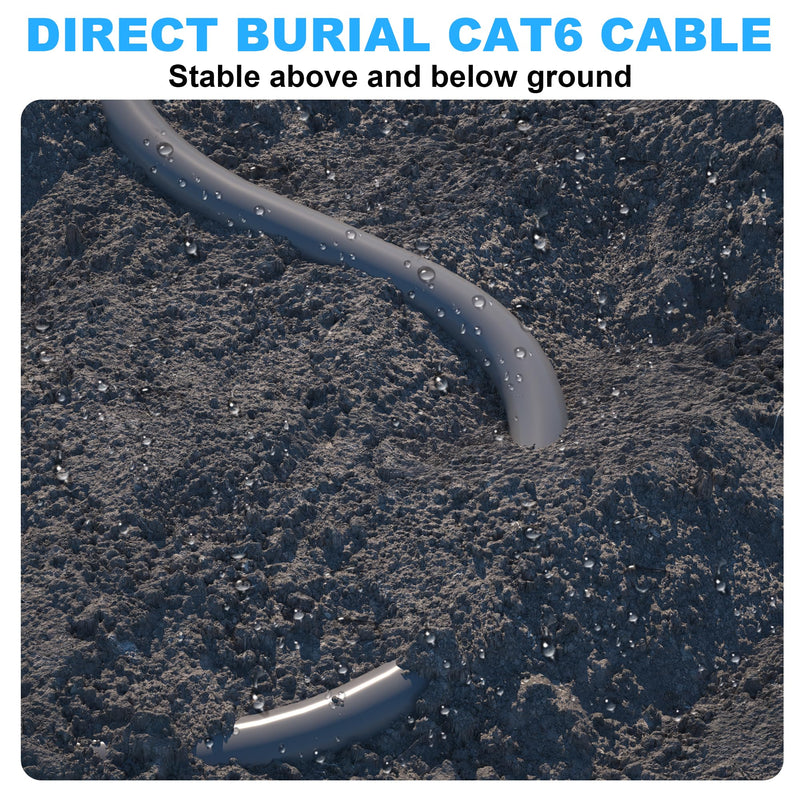 Outdoor Ethernet Cable 100ft, Cat 6 FTP Shielded Ethernet Cable Indoor, 23AWG High Speed Ethernet Patch Cords, Network, Interner Cable, UV Resistant, Waterproof, Direct Burial, with RJ45 for Router Grey