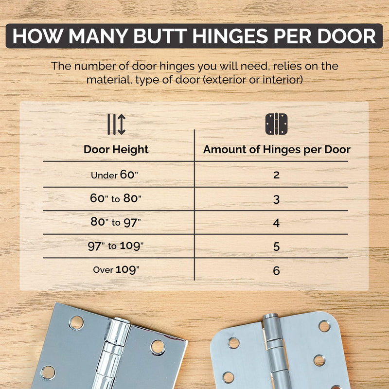 Hinge Outlet 4 Inch with 5/8 Inch Square Radius Ball Bearing Door Hinges, Heavy-Duty Steel, Removable Pin (Stainless Steel, 2 Pack) 4" with 5/8" Square Radius (Pack of 2) Stainless Steel