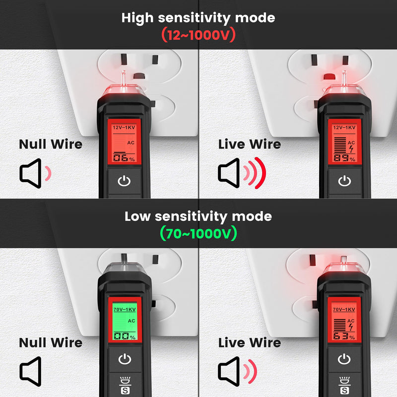 [Australia - AusPower] - KAIWEETS Voltage Tester/Non-Contact Voltage Tester with Signal Percentage, Dual Range AC 12V/70V-1000V, Live/Null Wire Tester, Electrical Tester with LCD Display, Buzzer Alarm, Wire Breakpoint Finder Red HT100s 