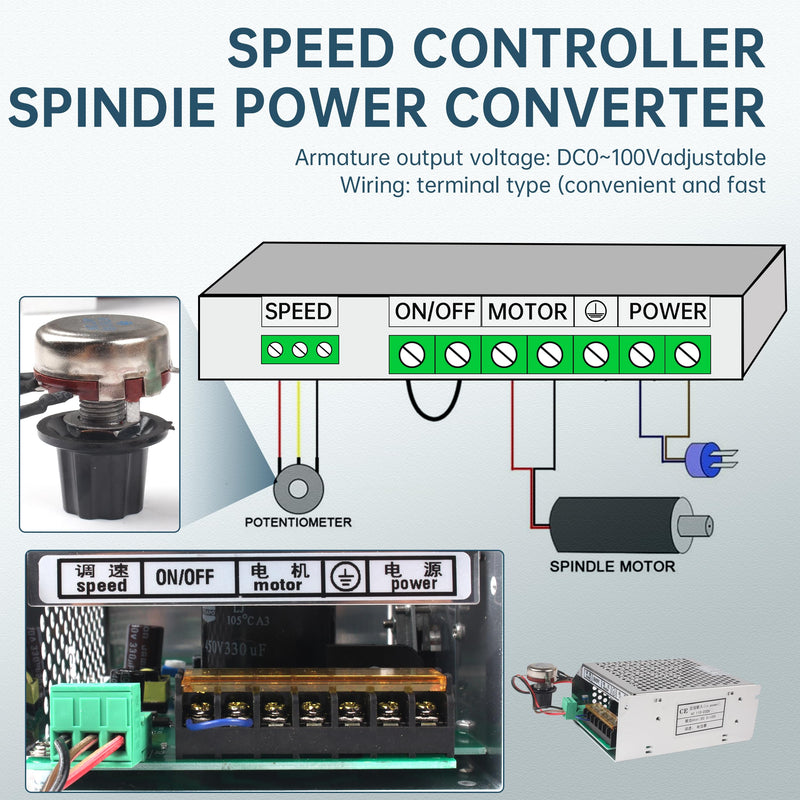 RATTMMOTOR CNC Spindle Motor Speed Controller 6A Spindle Motor Speed Power Converter Compatible with 500W DC Air Cooled Spindle Motor