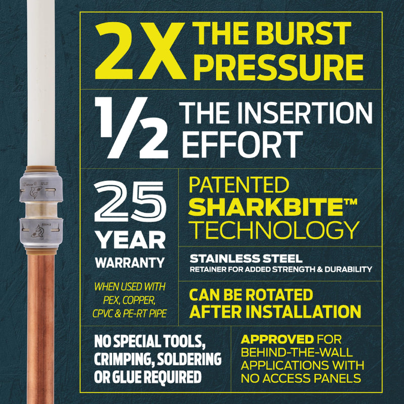 [Australia - AusPower] - SharkBite Max 3/4 Inch Coupling, Push to Connect Brass Plumbing Fitting, PEX Pipe, Copper, CPVC, PE-RT, HDPE, UR016A 3/4 in. 