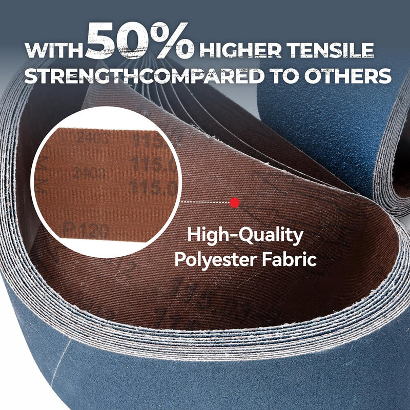 [Australia - AusPower] - 3/4 x 20.5 Inch Zirconia Sanding Belts, 40Pcs 10 Each of 40/60/80/120 Assorted Grits, Belt Sander Sanding Belt for Knife Blade Sharpening, Metal Polishing, Derusting, Woodworking 3/4‘’ x 20.5‘’-40Pcs 