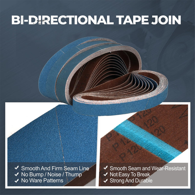 [Australia - AusPower] - 3/4 x 20.5 Inch Zirconia Sanding Belts, 40Pcs 10 Each of 40/60/80/120 Assorted Grits, Belt Sander Sanding Belt for Knife Blade Sharpening, Metal Polishing, Derusting, Woodworking 3/4‘’ x 20.5‘’-40Pcs 