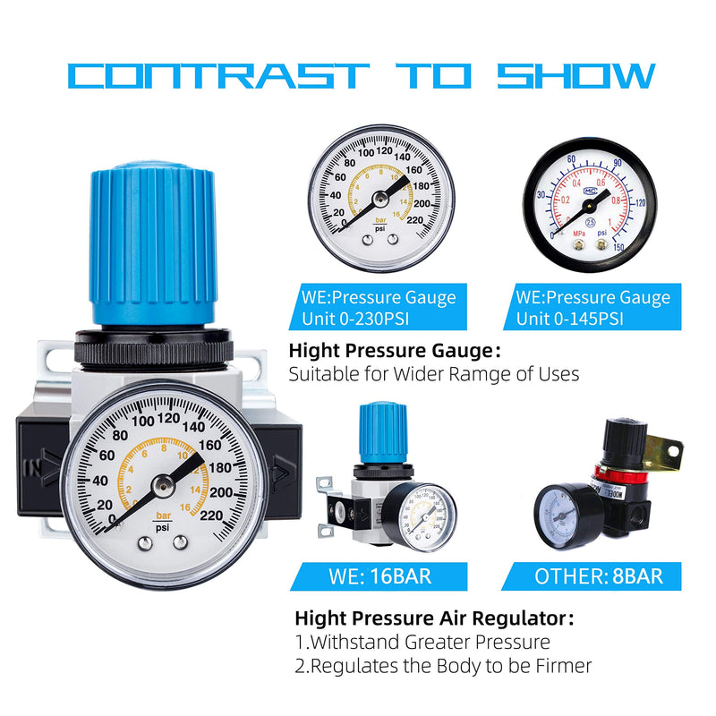[Australia - AusPower] - NANPU 1/4" NPT High Pressure Air Regulator with Steel-Protected Gauge, 56-SCFM 230Psi (LR-02) 