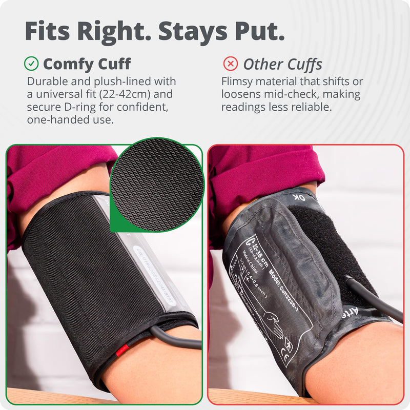 [Australia - AusPower] - Greater Goods Sphygmomanometer, Latex-Free Manual Blood Pressure Cuff, Home Use, Elderly Care with Carrying Case, Onyx Black 