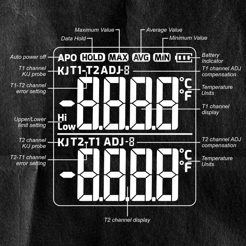 [Australia - AusPower] - Thermocouple Thermometer HVAC Temperature Meter, Digital Temperature Thermometer with 4 K Type Thermocouple, Dual Channel Temperature Gauge with Alarm & ADJ Compensation (-328~2500℉ Measuring) 