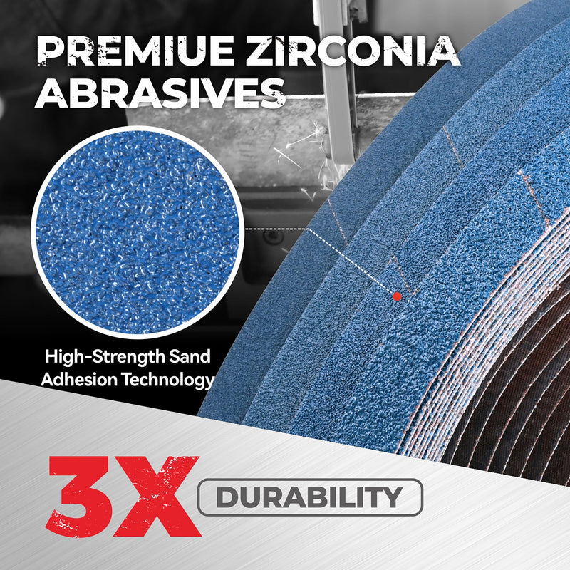 [Australia - AusPower] - 3/4 x 20.5 Inch Zirconia Sanding Belts, 40Pcs 10 Each of 40/60/80/120 Assorted Grits, Belt Sander Sanding Belt for Knife Blade Sharpening, Metal Polishing, Derusting, Woodworking 3/4‘’ x 20.5‘’-40Pcs 