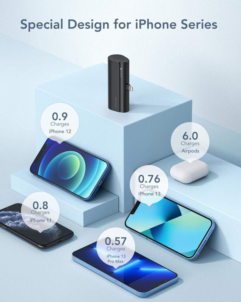 [Australia - AusPower] - Charmast Small Portable Charger 5000mAh, Ultra-Compact 20W PD Fast Charging Power Bank Mini Battery Pack Compatible with iPhone 14/14 Pro Max/13/13 Pro Max/12/12 Pro Max/11/XR/X/8/7/6, and More A Black 