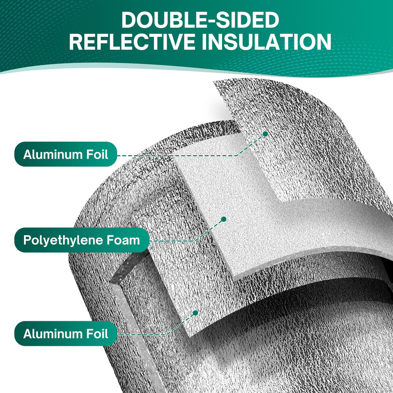 HADOR Reflective Window Film Insulation Roll 48 in X 10 Feet, Foil Aluminum Roll Double-Sided Foam Core, Summer Window Heat Blocker for RV/Windows/Garage Door - Folded Package 48inx10ft- Folded /with Double-sided Tape