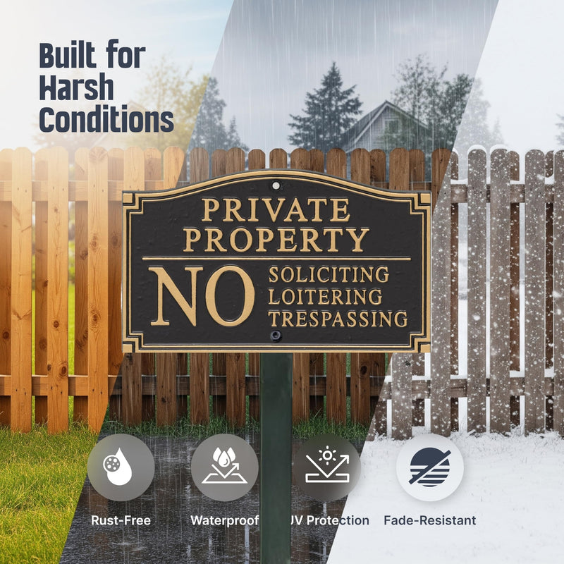 SmartSign Private Property Sign for Yard, No Soliciting Loitering Trespassing Garden Plaque | 5.75" x 9.5" Aluminum Plaque with 18" Black Lawn Stake, Made in USA Private Property - No Soliciting