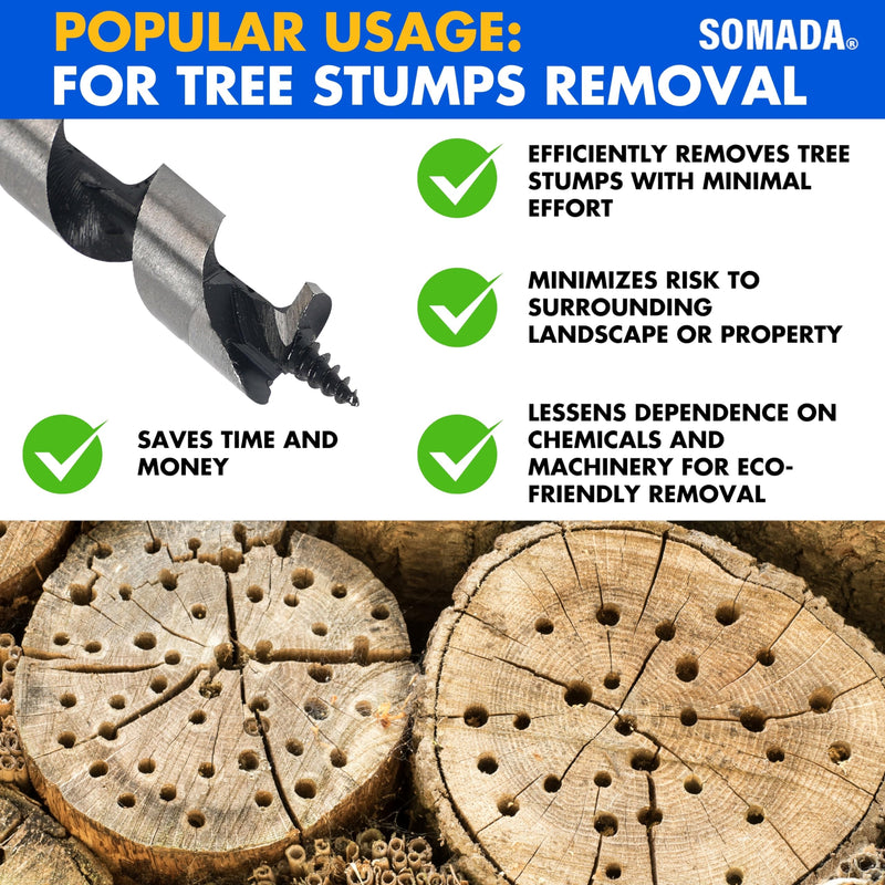 SOMADA 1-1/2-Inch x 8-Inch Auger Drill Bit for Wood, Quick Change Hex Shank 3/8-Inch One Piece, Ship Auger Long Drill Bit for Soft and Hard Wood, Plastic, Drywall and Composite Materials 1-1/2"x8" Silver