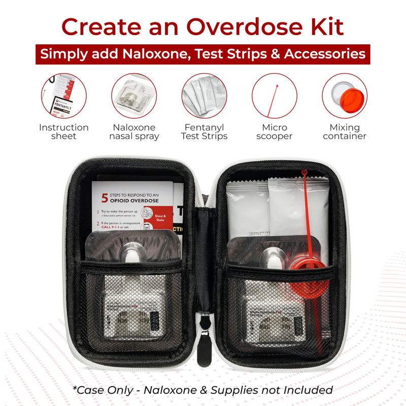 Empty Naloxone Case for Opioid Overdose Prevention Kits | Compact Design to Store Naloxone Nasal Spray and Accessories | Naloxone Not Included (Single, Black) Single