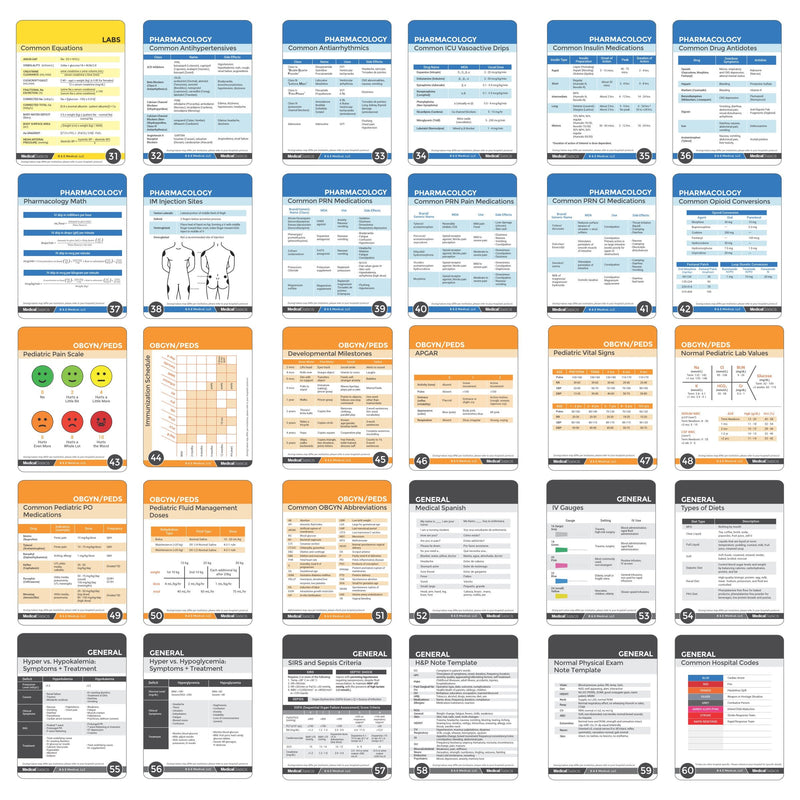 [Australia - AusPower] - Nursing Notes 60 High Yield Pocket Nursing Reference Cards, Durable Plastic (3.5" x 5") - MedSurg, ICU/Critical Care, Pharmacology, OB/Peds - Waterproof Full Color Reference Book for Nurses, CNA Nursing Notes ' 