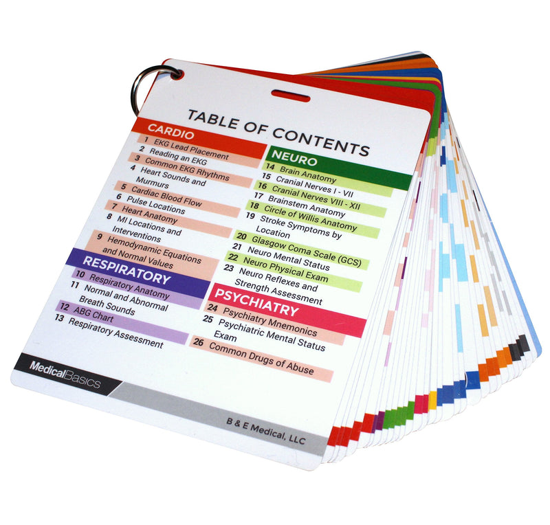 [Australia - AusPower] - Nursing Notes 60 High Yield Pocket Nursing Reference Cards, Durable Plastic (3.5" x 5") - MedSurg, ICU/Critical Care, Pharmacology, OB/Peds - Waterproof Full Color Reference Book for Nurses, CNA Nursing Notes ' 