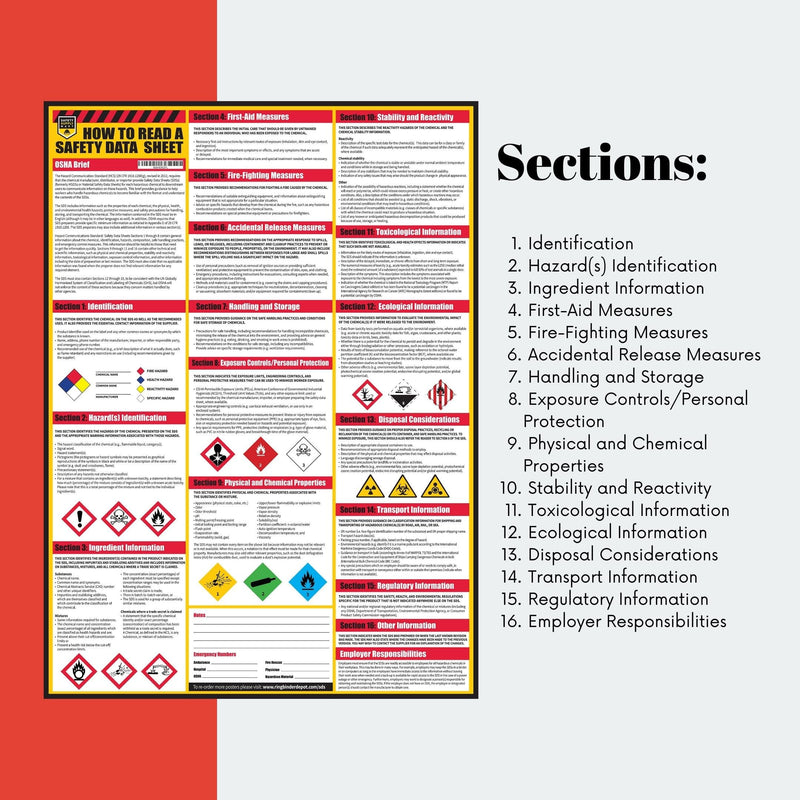 [Australia - AusPower] - How To Read A Safety Data Sheet (SDS/MSDS) Poster, 24 x 33 Inch, UV Coated Paper (Poster) 1 Pack 
