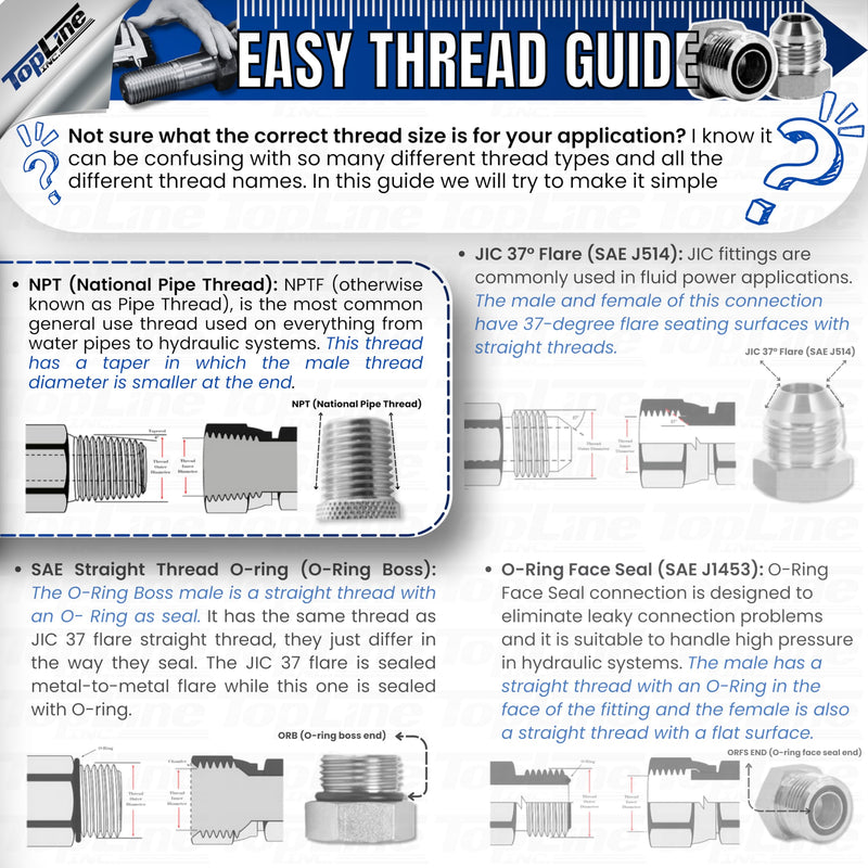 [Australia - AusPower] - 1/4" Body Hydraulic Quick Connect Coupler Set | 1/4" NPT Thread | 10,000 PSI High Pressure | Heavy-Duty Industrial | Dust Caps Included | Compatible with C-604 Style Fittings | Model TL80 
