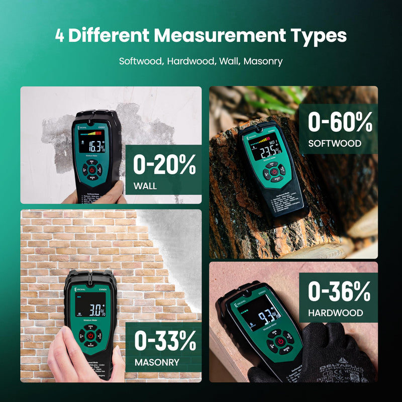 [Australia - AusPower] - ERICKHILL Pinless Wood Moisture Meter, Non-Destructive Wall Moisture Meter for Drywall Masonry Building Material Dampness Inspection Mold Detector Device, Detects up to 2-inch below Surface 