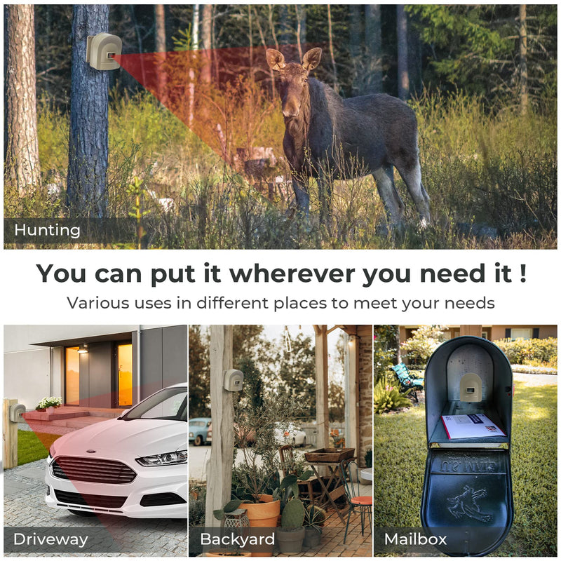 Supplemental Hosmart Driveway Alarm Motion Detectors Receiver, New Version(1 Receiver only, no Sensor)