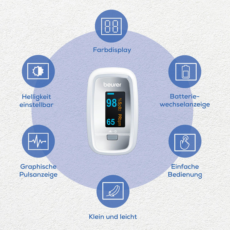 [Australia - AusPower] - Beurer PO 30 Pulse Oximeter, Measure Oxygen Saturation (SpO₂) and Heart Rate (Pulse), Finger Oximeter with Colour Display, Painless Use on Finger, 6.1 x 3.6 x 3.2 cm, White gray Single 