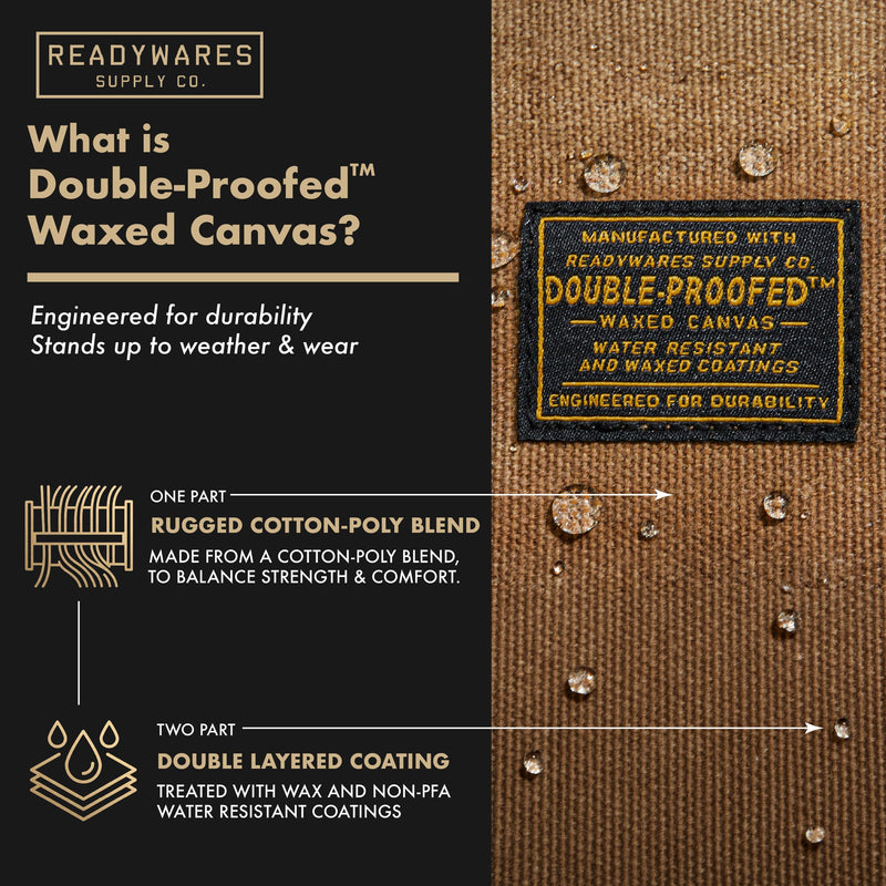 Readywares Parachute Nail Pouch, Parachute Bag for Nails, Screws, and Supplies, Heavy Duty Waxed Canvas Organizer Bag
