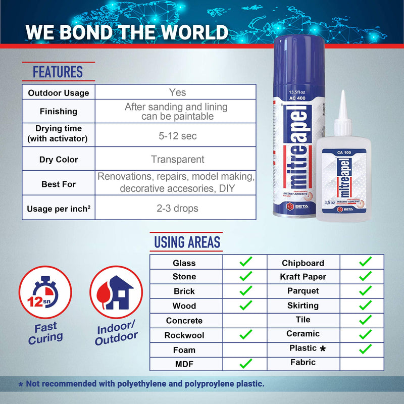 [Australia - AusPower] - MITREAPEL Super CA Glue with Spray Adhesive Activator, 3.5 oz, Easy Bonding, Powerful Professional Adhesive, Quick Cure Time, Clean Application, Compatible With Multiple Materials 1 Pack 