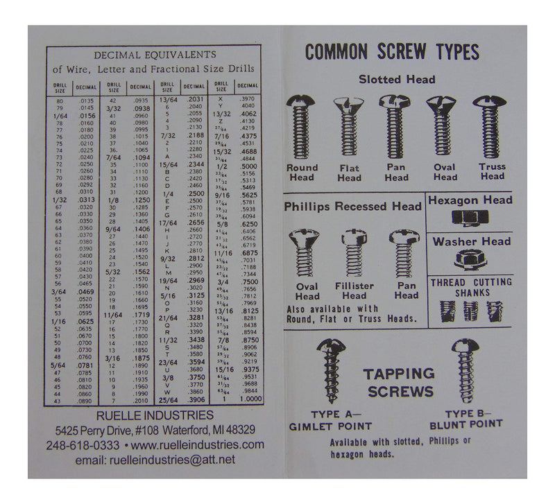 Ruelle Screw Chek'r SAE/Inch - Size Gauge No. 1-5/16 - 1/8" Heavy Gauge Steel - Made in USA