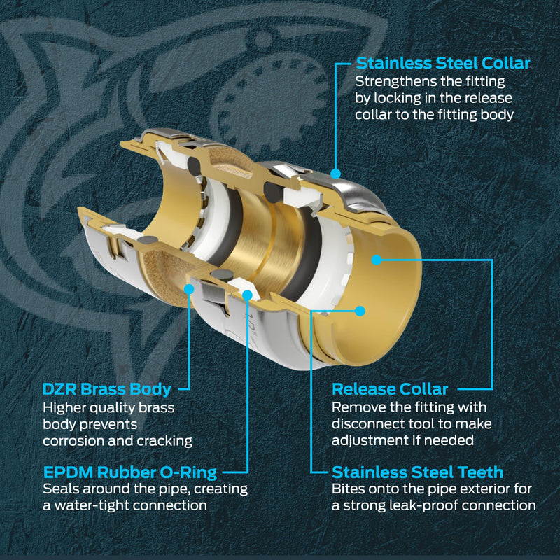 [Australia - AusPower] - SharkBite Max 1/2 Inch MNPT Adapter, Push to Connect Brass Plumbing Fitting, PEX Pipe, Copper, CPVC, PE-RT, HDPE, UR120A 1/2 in. 