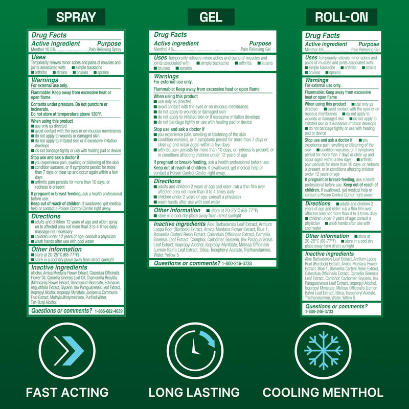 Biofreeze Spray, Gel, & Roll-On Pain Relief Variety Pack, Muscle Pain Relief, Arthritis Pain Reliver, Neck Pain Relief, Cooling Menthol Joint Pain Relief, 3 Fl Oz Spray, 3 Fl Oz Gel, 2.5 Fl Oz Roll On