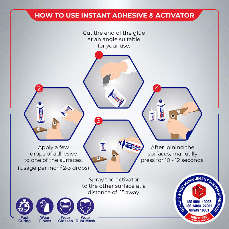 [Australia - AusPower] - MITREAPEL Super CA Glue with Spray Adhesive Activator, 3.5 oz, Easy Bonding, Powerful Professional Adhesive, Quick Cure Time, Clean Application, Compatible With Multiple Materials 1 Pack 