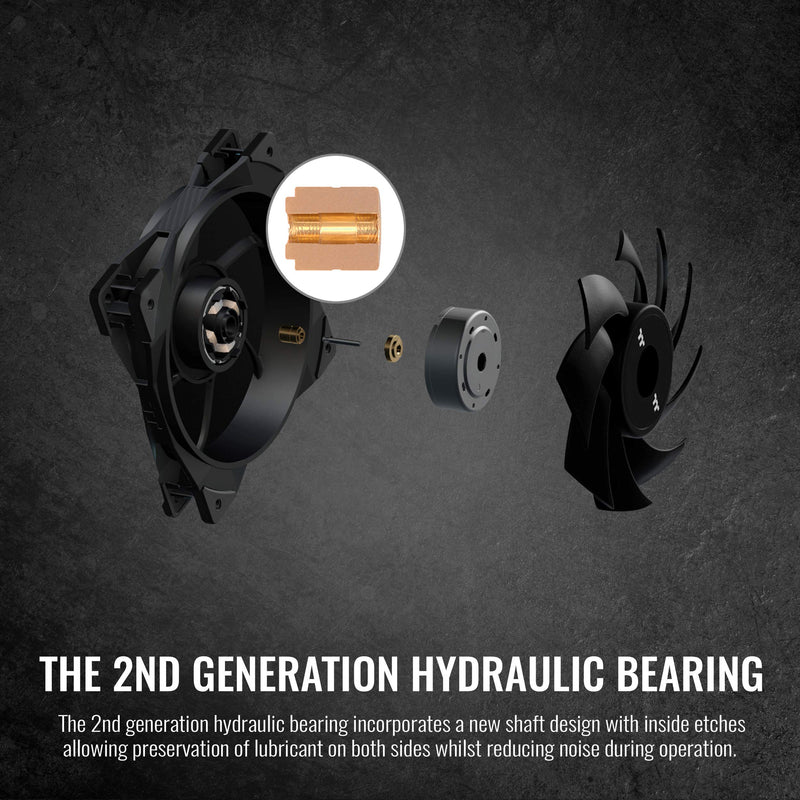 Thermaltake ToughFan 12 High Static Pressure 2000 PWM, Metal-Reinforced Motor Hub, Gen.2 Hydraulic Bearing 120mm Case/Radiator Fan (2 Pack) CL-F082-PL12BL-A Black 2 Pack