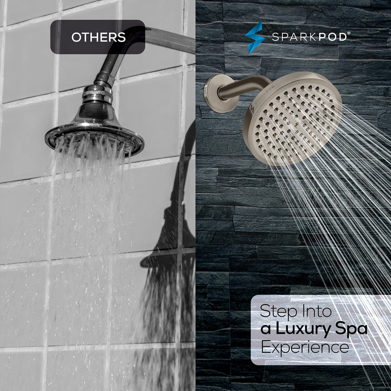 SparkPod 6" Rain Shower Head With 6" Shower Arm - High Pressure Rainfall Experience - No Hassle Tool-less 1-Min Installation - Enjoy Energy Saving Longer Hot Showers - Gain Space & Style - Durability Shower Head + 6 Inch Shower Arm